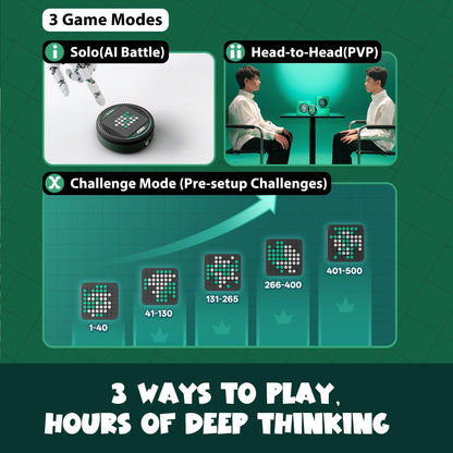 Jeu de stratégie (solo ou duo) - 6+