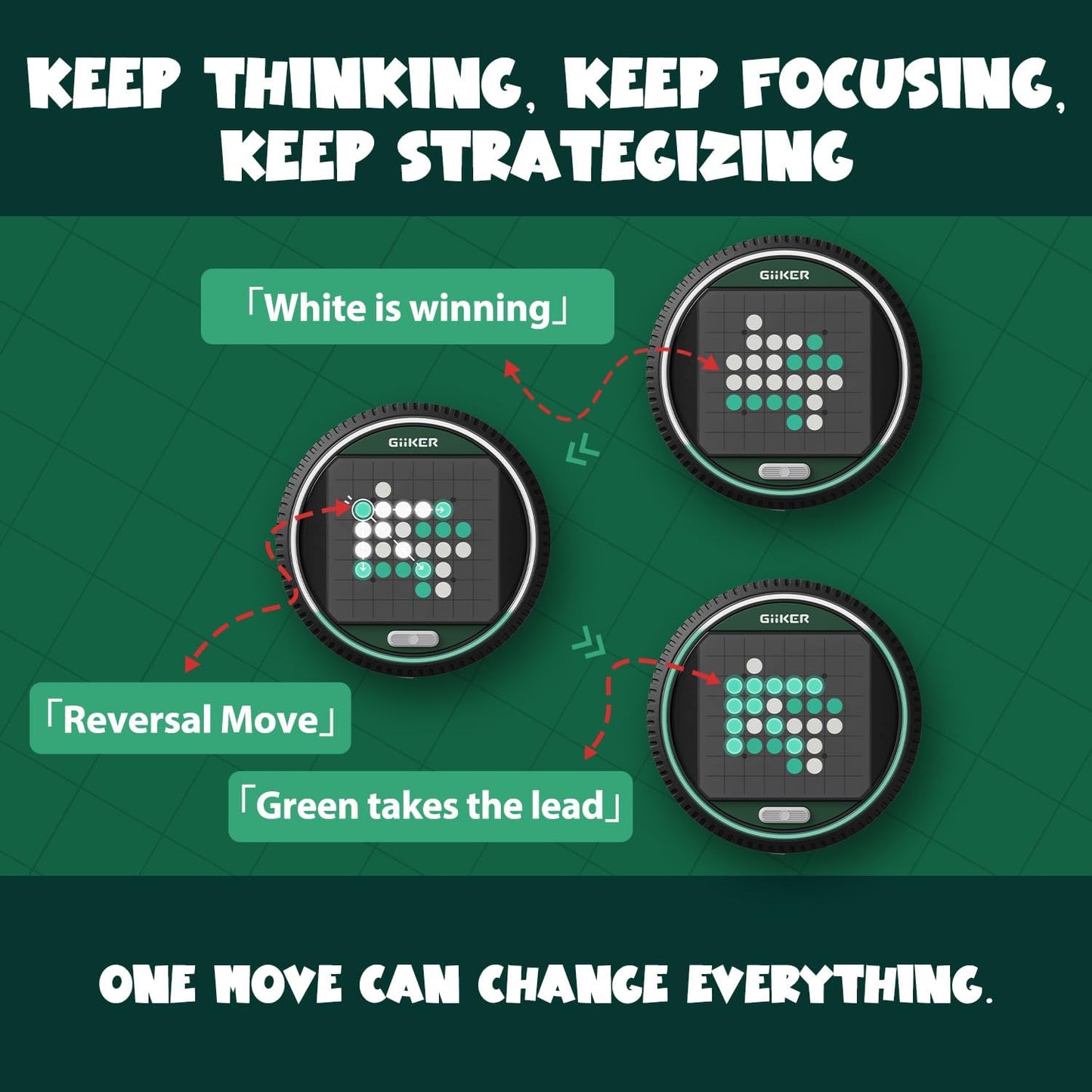 Jeu de stratégie (solo ou duo) - 6+