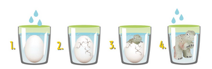 Dinosaure sortant de l'oeuf