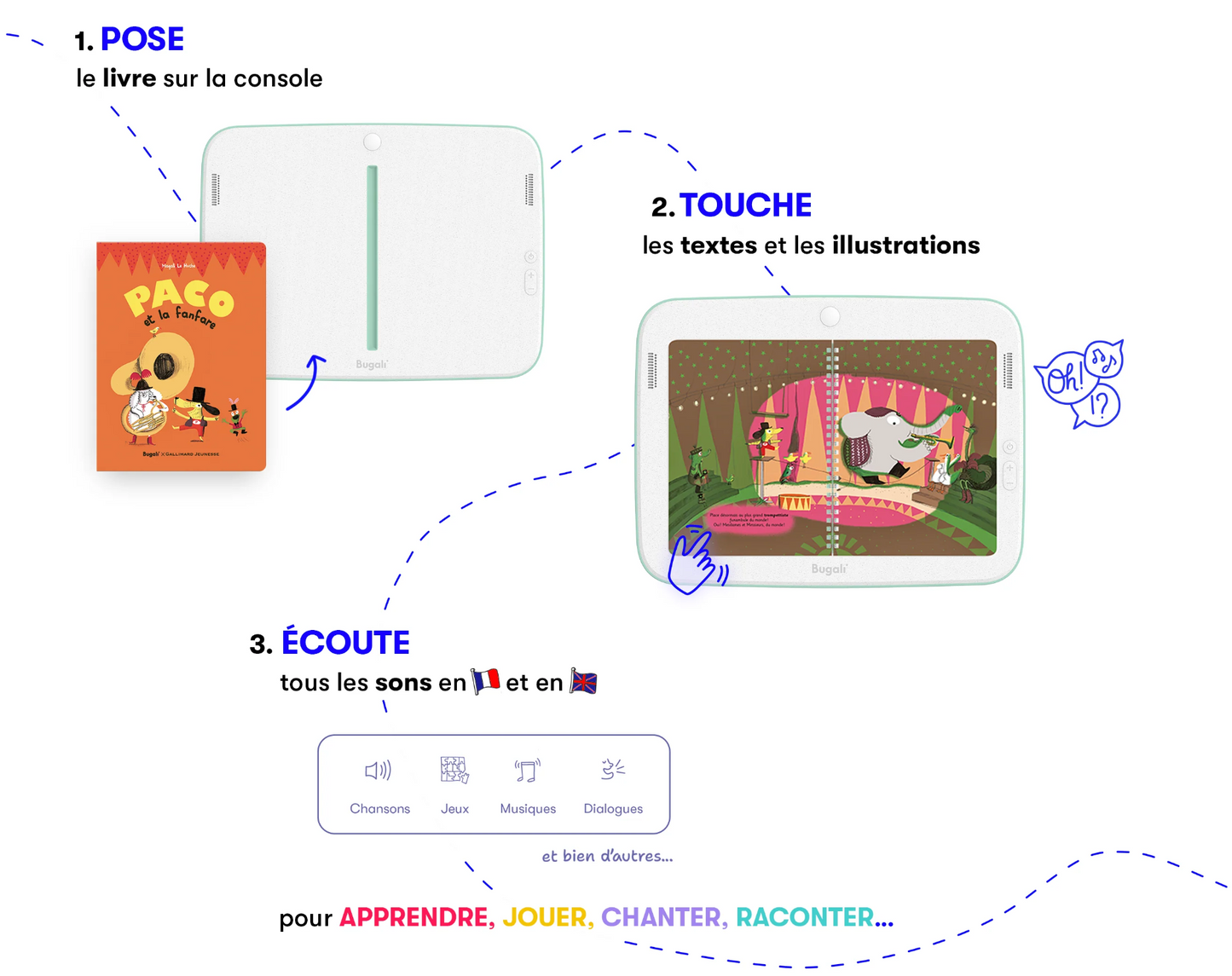 Pack tablette de lecture interactive x2 livres - 3+ / 5+