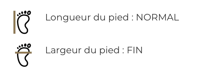 Nus-pieds Fleurs - divers pointures