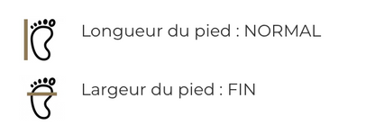 Nus-pieds Fleurs - divers pointures
